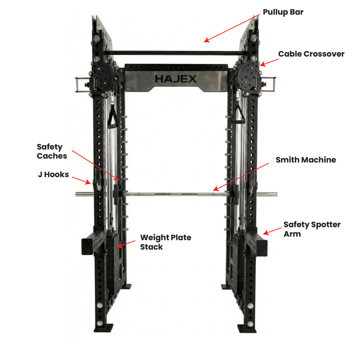 HAJEX Smith Machine X4