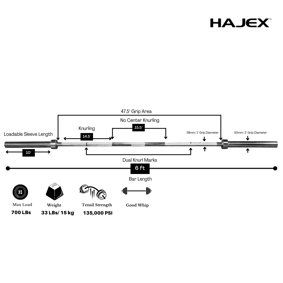 updated 6ft barbell dimensions (2)