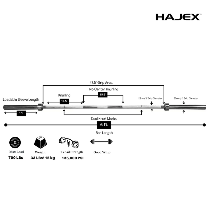 updated 6ft barbell dimensions (2)