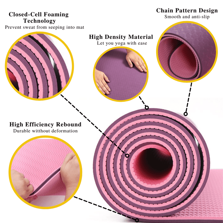 Details Of Non-slip TPE Yoga Mat