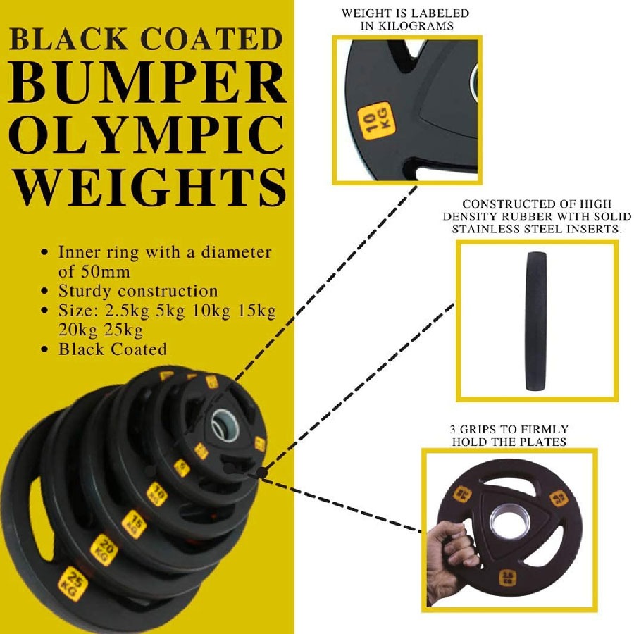 Black Coated Bumper Olympic Plate