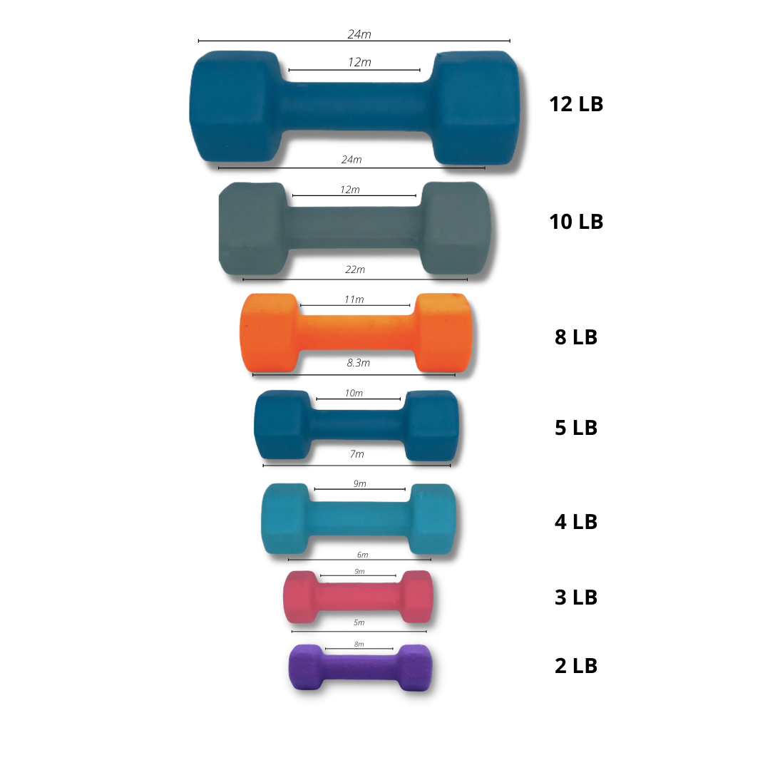 Neoprene dumbbells