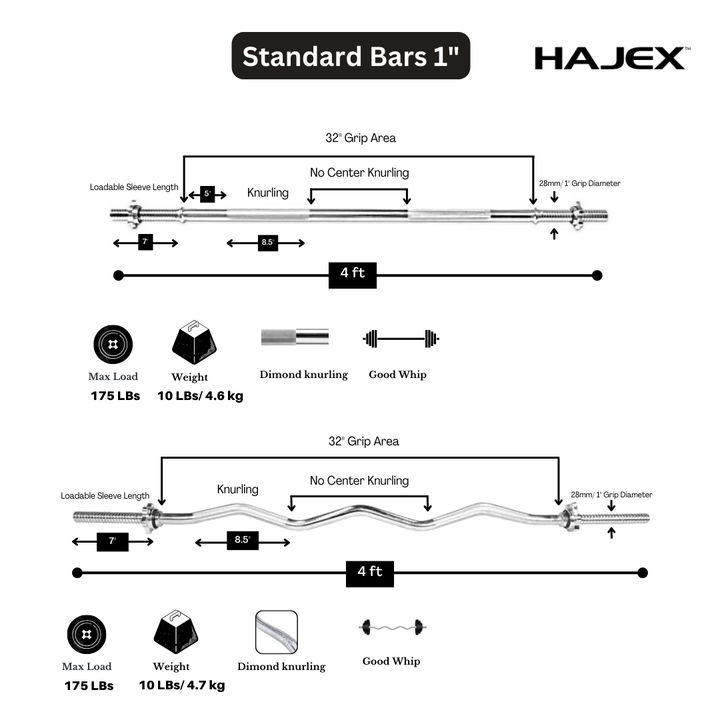 Standard Bars 1 inch 4ft