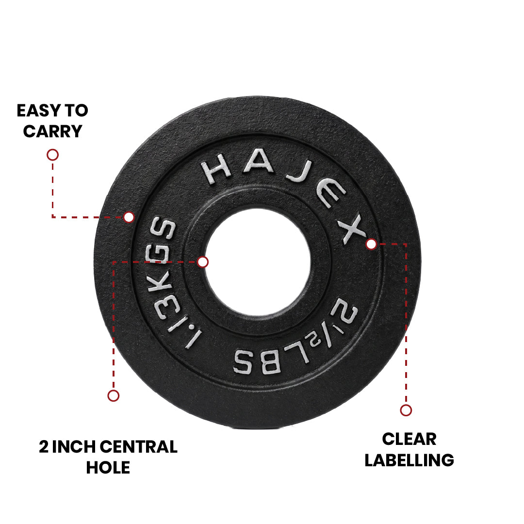Cast Iron Weight Plates - Standard, Olympic in LBs, KGs