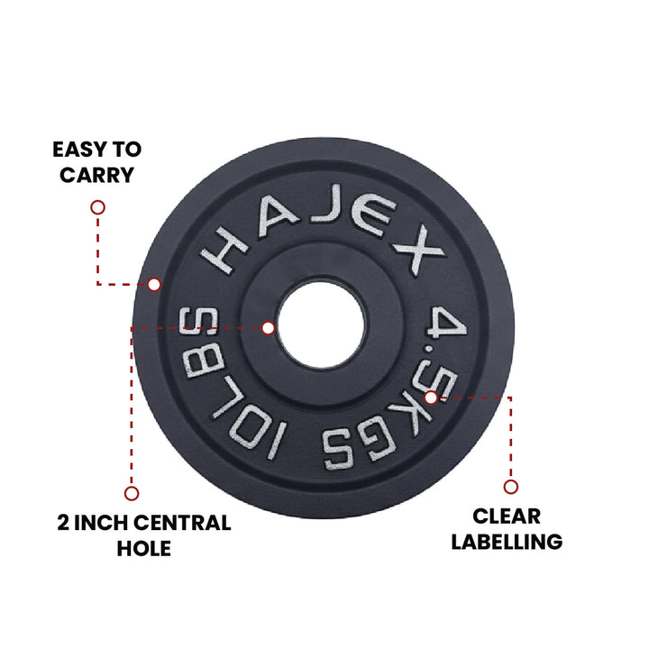 Cast Iron Weight Plates - Standard, Olympic in LBs, KGs