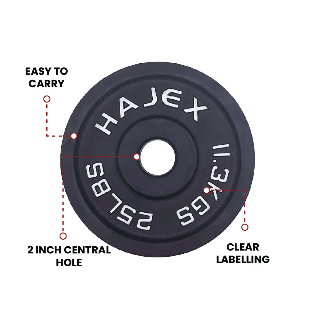 Cast Iron Weight Plates - Standard, Olympic in LBs, KGs