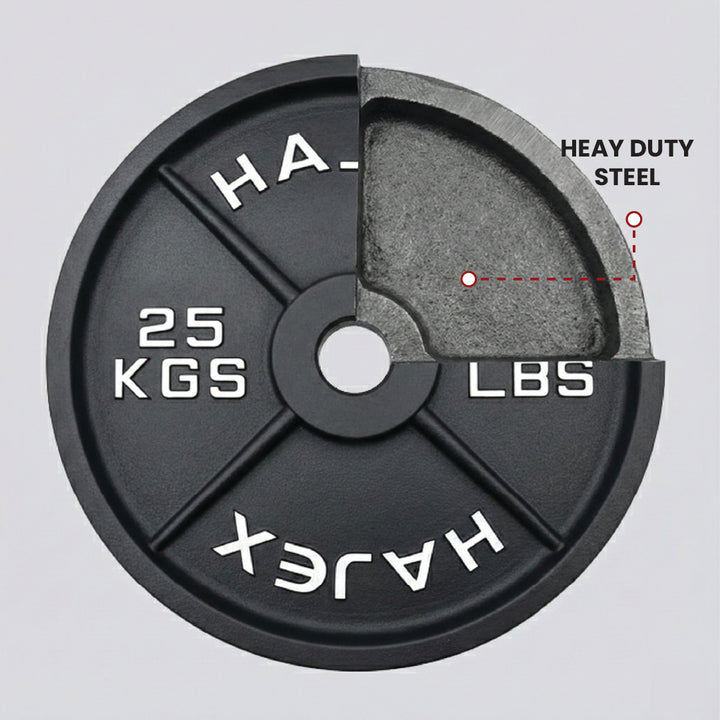 Cast Iron Weight Plates - Standard, Olympic in LBs, KGs