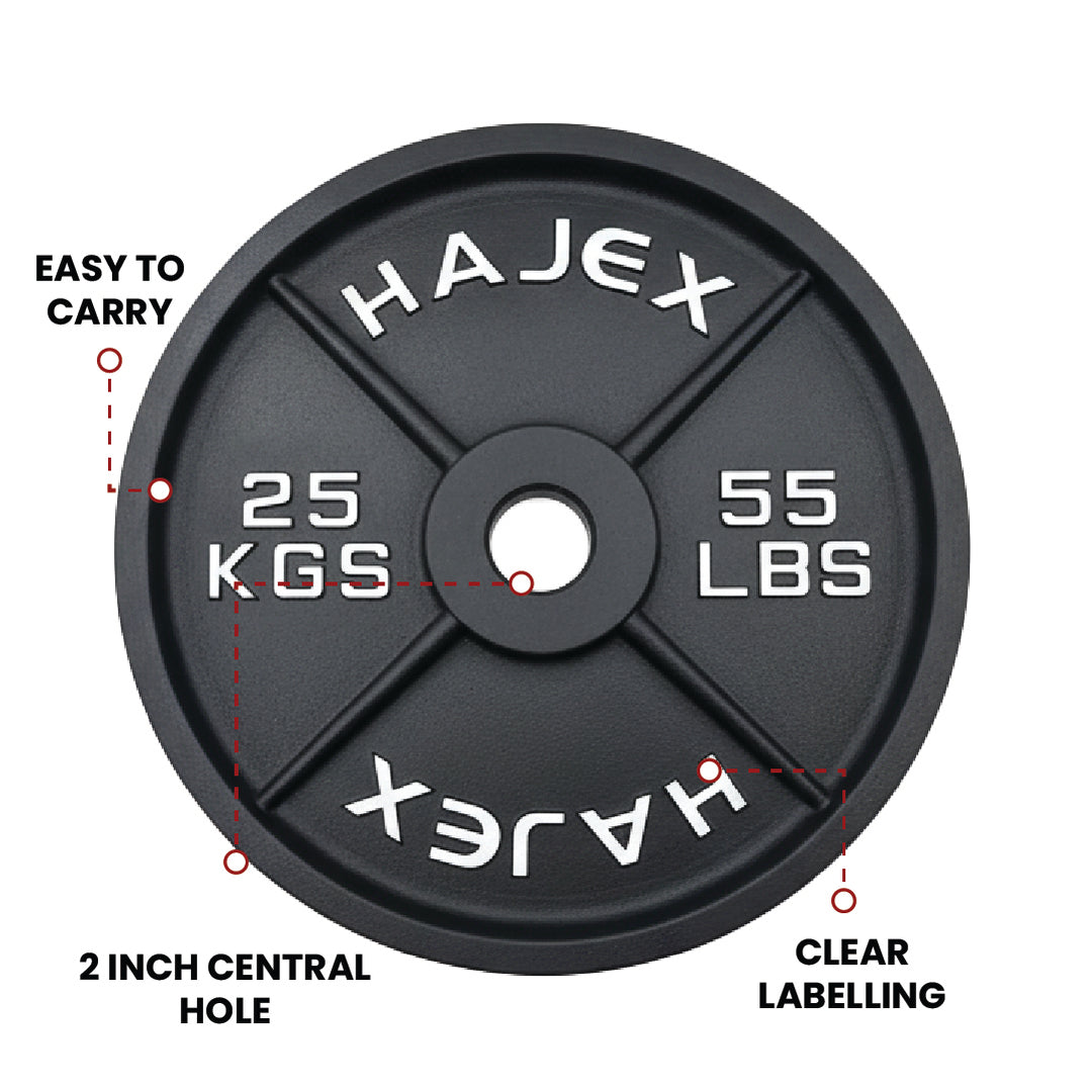 Cast Iron Weight Plates - Standard, Olympic in LBs, KGs