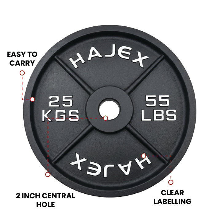 Cast Iron Weight Plates - Standard, Olympic in LBs, KGs