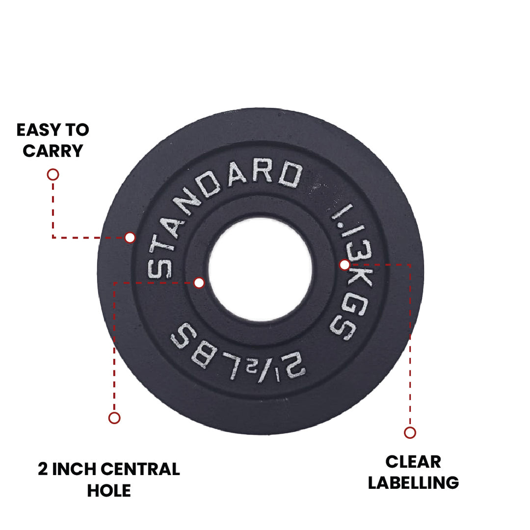 Cast Iron Weight Plates - Standard, Olympic in LBs, KGs