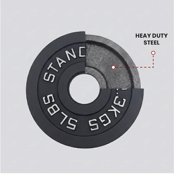 Cast Iron Weight Plates - Standard, Olympic in LBs, KGs