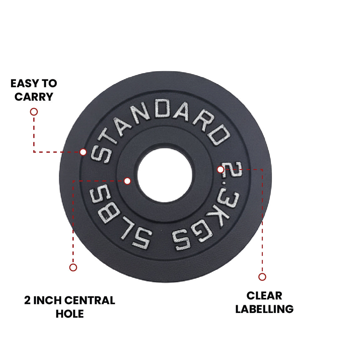 Cast Iron Weight Plates - Standard, Olympic in LBs, KGs