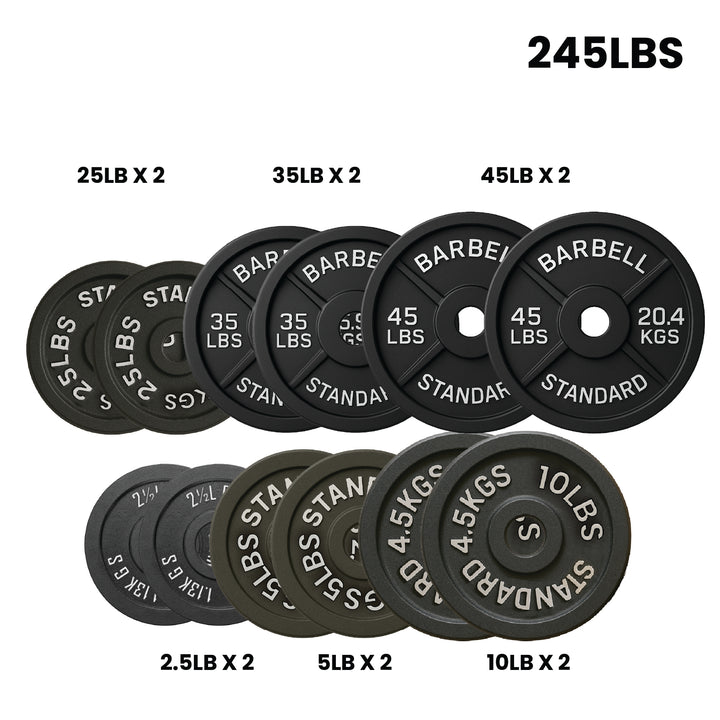 HAJEX Weight Plate Sets