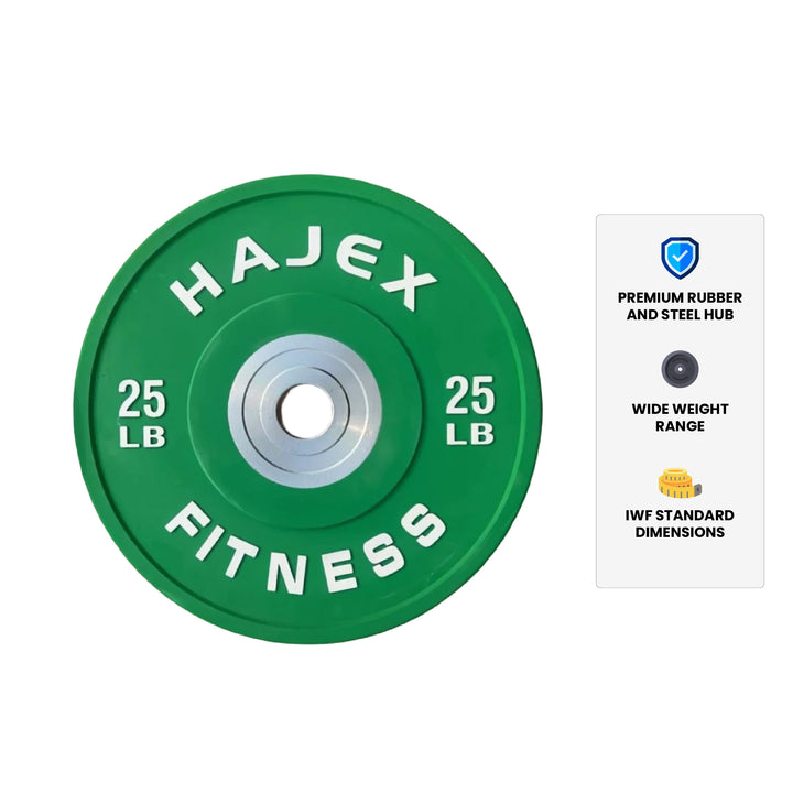 Plaques de pare-chocs en uréthane HAJEX 