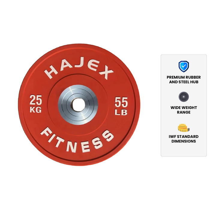 Plaques de pare-chocs en uréthane HAJEX 