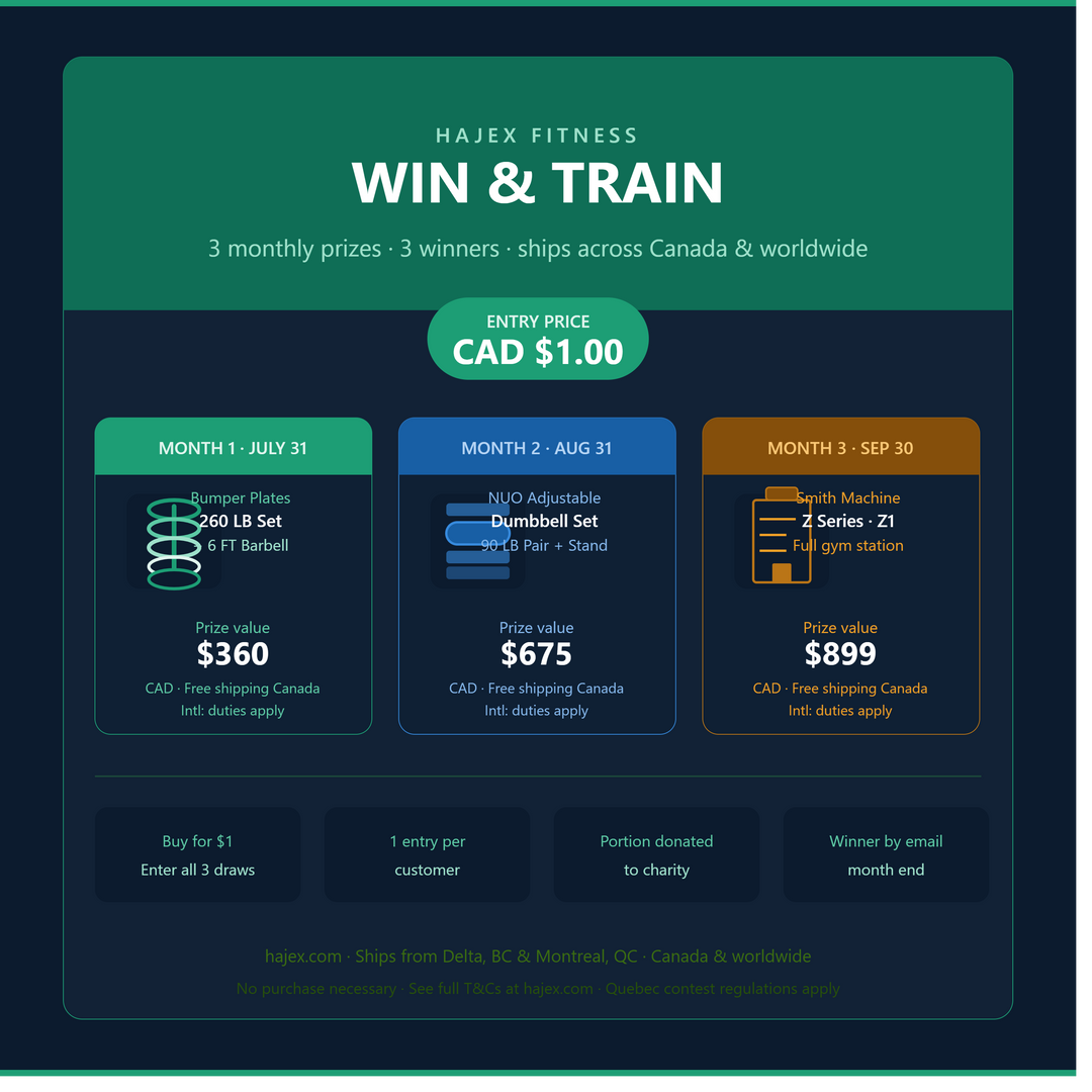 HAJEX Win & Train Giveaway — 3 Monthly Prizes upto 2000$, Get 10$ Coupon for 1$ Entry Immediately
