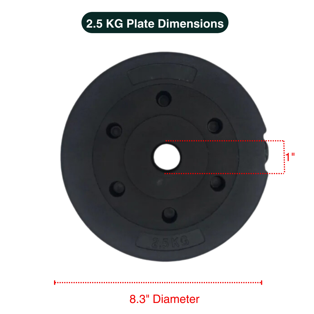 Standard & Olympic PVC Weight Plates in KG